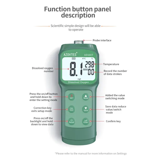 Digital Portable Dissolved Oxygen Meter for Aquaculture Water Analysis