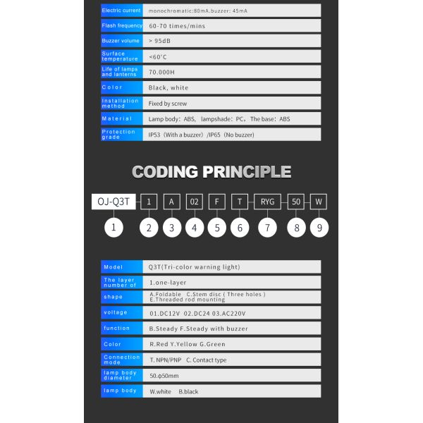 Luz indicadora de torre de material ABS DC 24V RYG con zumbador incorporado, larga vida útil de 70000 horas