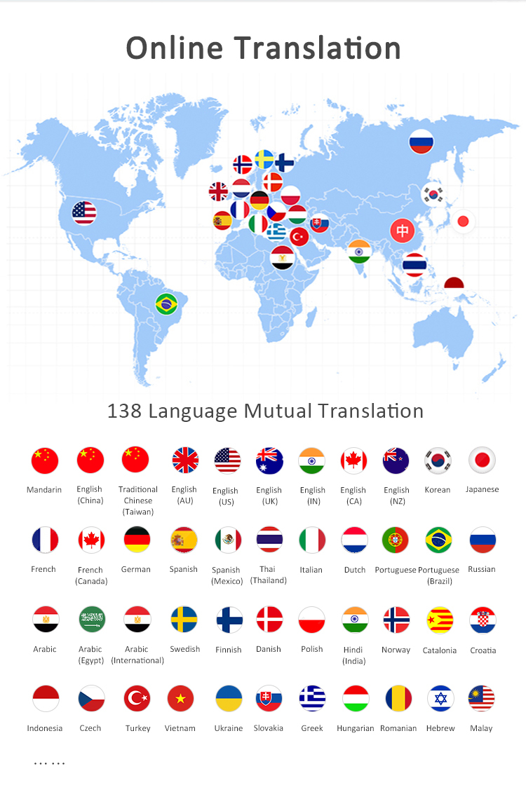 ChatGPT Smart Voice Translator 138 Languages Russian Lao Mongolian Vietnamese