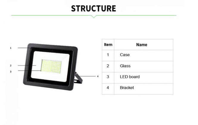 3000k 130lm/W Waterproof Outdoor Flood Lights 100w