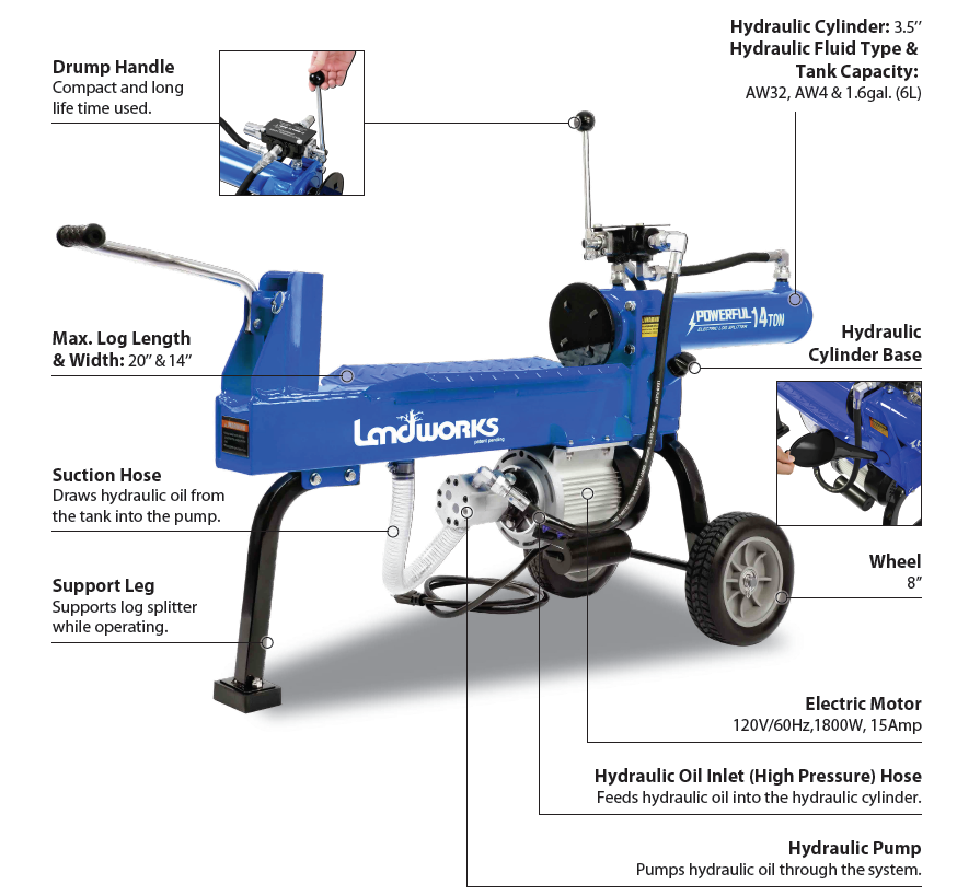 14 Ton Log Splitter Machine With Duty 2.5HP 15amp 1800W Electric Motor