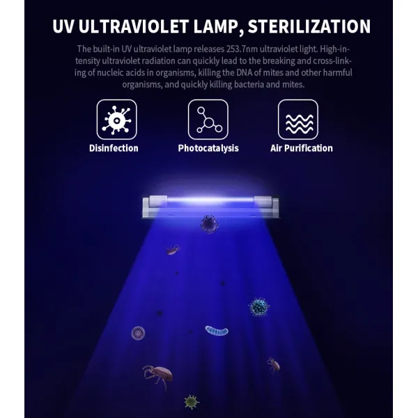 Домашние рыбы Домашние офисные очистители воздуха Wifi Hepa UV воздушный фильтр Домашнее производство в Китае оборудование для очистки воздуха очистители стерилизаторы