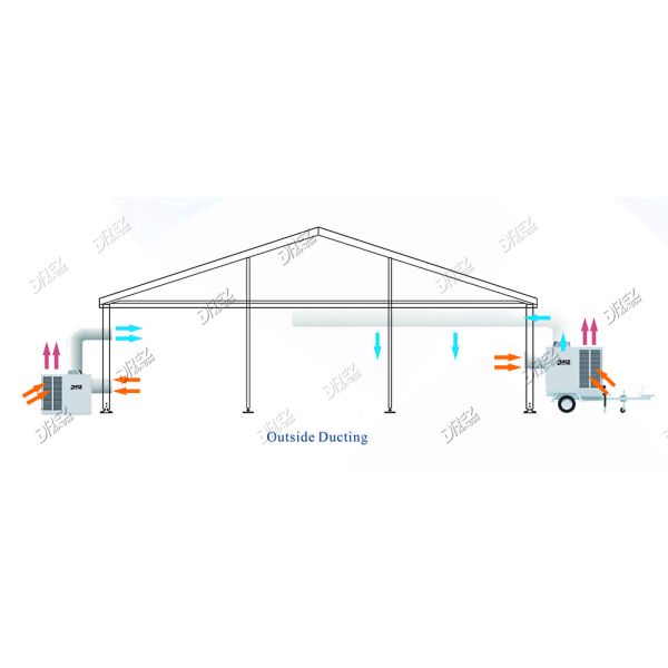Large Wedding Event Tent Cooling System , 15HP Portable Air Conditioning Unit With Ducts