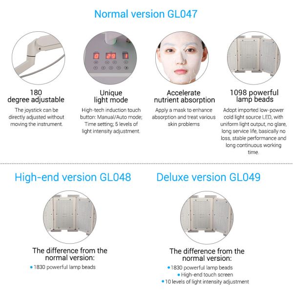 4 Colors Flexible Face LEDs-Lights Therapy Lamp Panel Reduce Wrinkle Beauty Facial Machine
