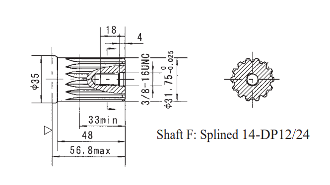 400cc Hydraulic Motor 2 Bolt Rhomb Flange Pilot 101.6mm 31.75mm Spline Shaft 14T