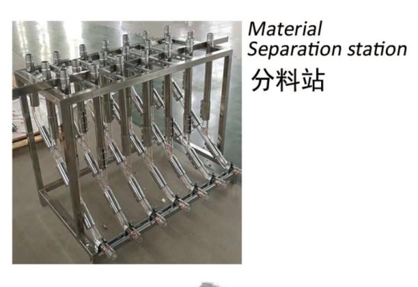 Materials Centralized Feeding System Vacuum Powder Feeder With Central Filter