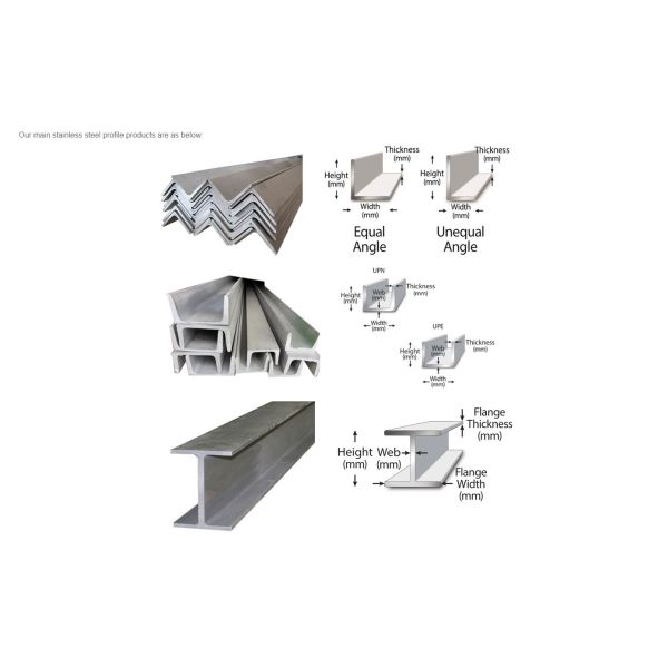 Адвокатура угла сплава 316 316L 0.24mm до 60mm толстая для конструкции