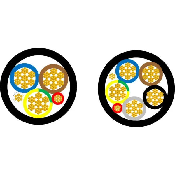 RoHS & Reach Compliant AC 450/750V and DC Multicore EV Charging Cable with IEC60332-1 Flammability Test and Minimum Bending Radius 5xOD