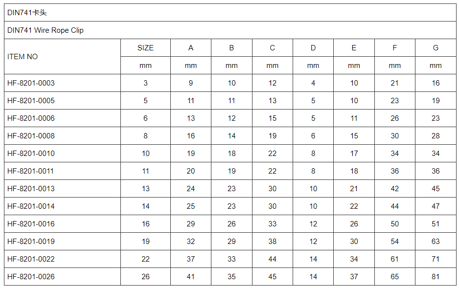 Оборудование оборудования Полированная проволока из нержавеющей стали для повышения производительности