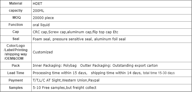 Etiquetas personalizadas Botella de líquido oral vacío de 200 ml HDPE para jarabe y enjuague bucal
