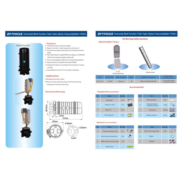 Порт вертикали/купола 4 приложения соединения оптического волокна 96 сердечников напольный