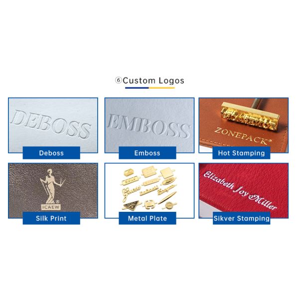 RFID Bluetooth Shielding Faraday Bag Personalized Car Key Case For Men And Women