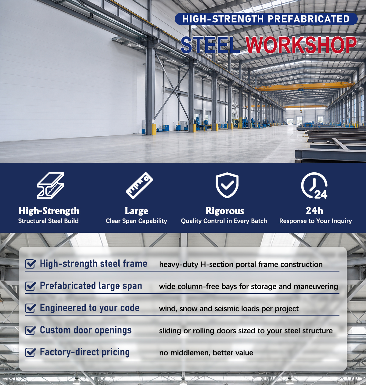 Fire Rated Steel Workshop Building with A2 Rock Wool Panel Protection System