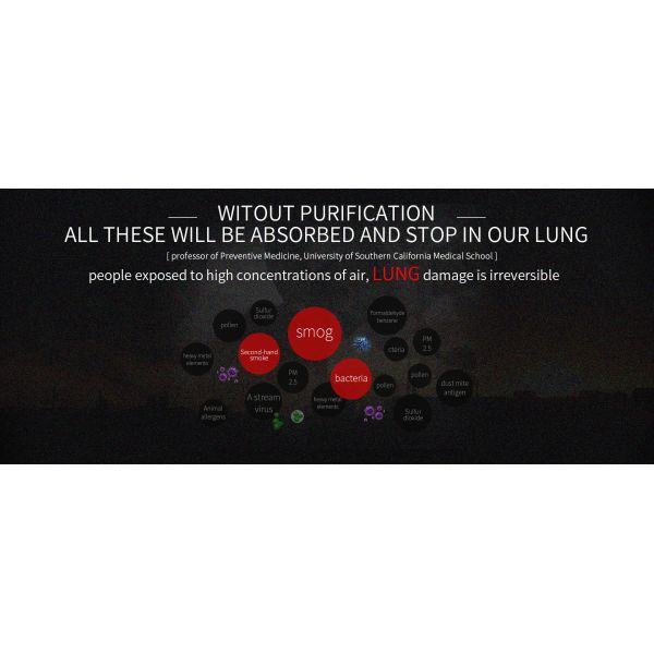 Whole Home Mini Air Purifier Sterilization And Virus' S Removal Air Humidifier Purifier