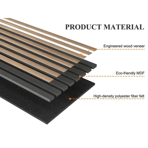 OEM Eco-Friendly Soundproof Wooden Acoustic Slat Wall Panel with 21mm Thickness for Music Room Studio