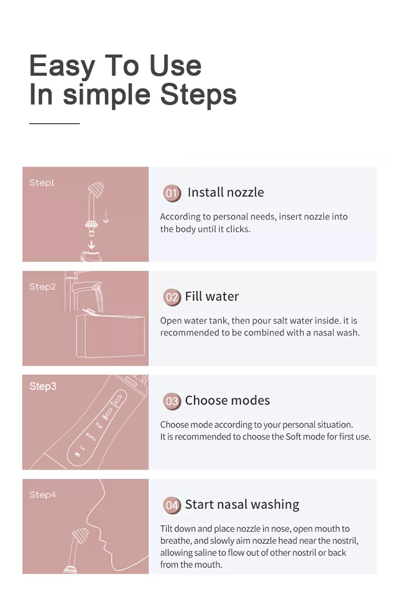 Водоустойчивое Handheld электрическое носовое Irrigator полощет 350ml 1800mAh
