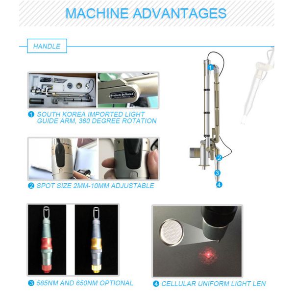 Машина 532nm 1064nm 755nm лазера пикосекунды Nd Yag