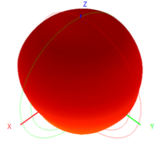 Leenz Satellite Positioning Antenna GPS Beidou Outdoor Timing Antenna Marine Antenna