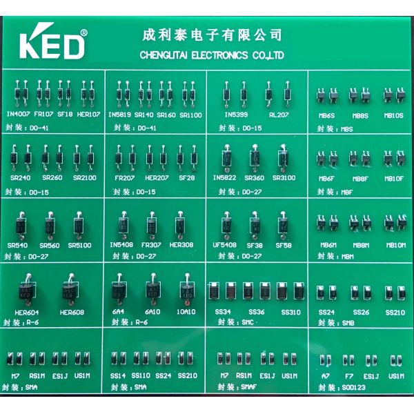 Rectifier Diode Manufacturer 1N4007,1N4004,1N4001 DO-41 1A General Purpose Rectifiers 50V-1000V   Used for lighting, com