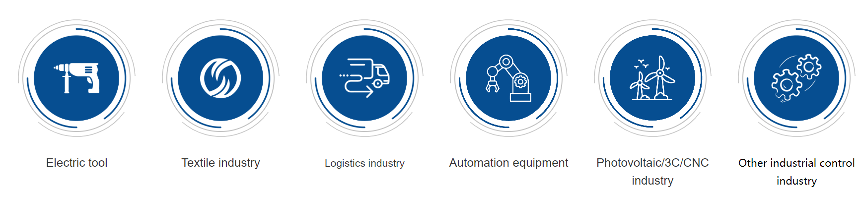 NEMA14 Индивидуальные высококачественные статор и ротор промышленного двигателя для промышленного двигателя управления