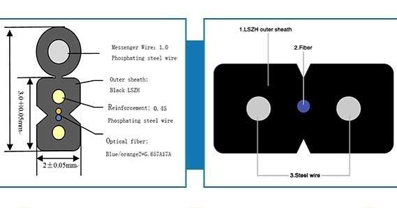 cable de descenso de la fibra óptica de 2Core FTTH