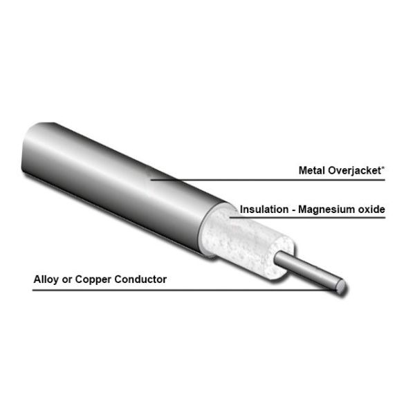 Type K/N/T/J/N/B/S/R Thermocouple Mineral Insulated Cable Mi Cable For Industry
