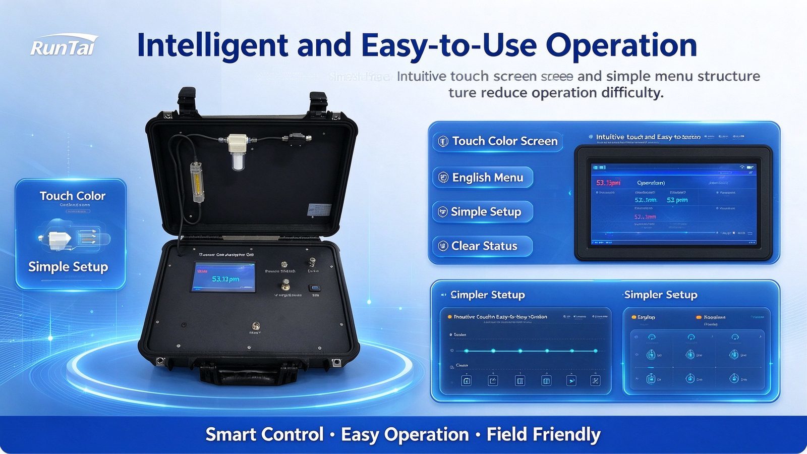 Digital TDLAS NH3 Industrial Gas Detector For Ammonia Gas Concentration Detection