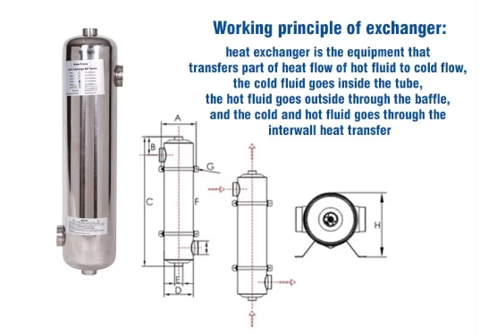 Sanitary SS304 Or SS316L Heat Exchange Condenser Shell Heat Exchanger Stainless Steel Stainless Steel Heat Exchanger