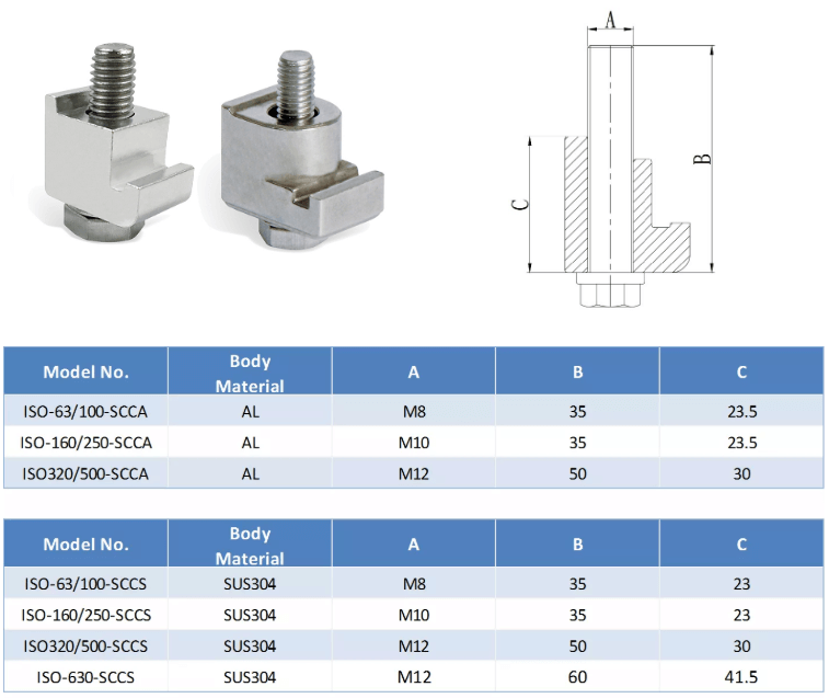 High Grade Sanitary Stainless Steel Pipe Fittings ISO Single Wall Clamp On Tank Bottom