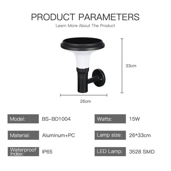 Стена одобренная CE установила солнечный свет на открытом воздухе водоустойчивое Ip65