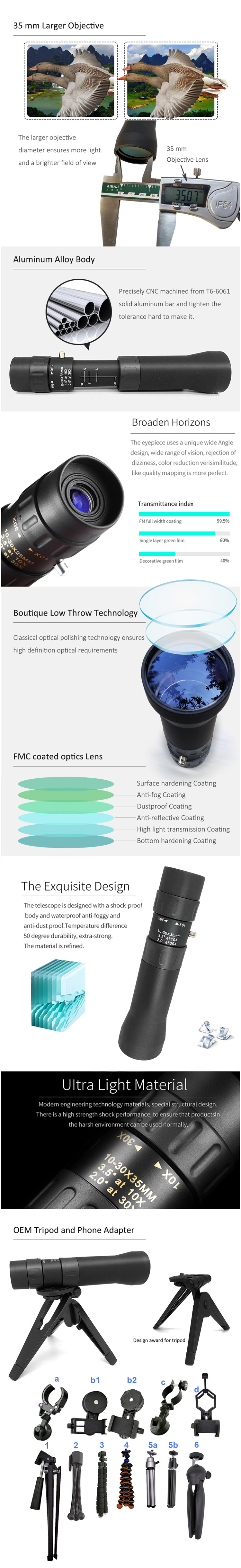 Monocular сигнала телеобъектива наивысшей мощности HD 10-30x35mm с треногой