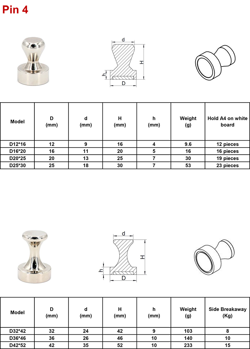 штыри доски канцелярской кнопки офиса N35 11x17mm магнитные