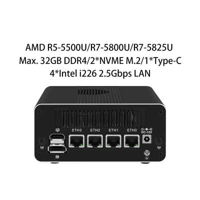 Zynshield Desktop Firewall Mini PC AMD Zen 3 Type C HDMI DP Wifi Linux PVE Proxmox