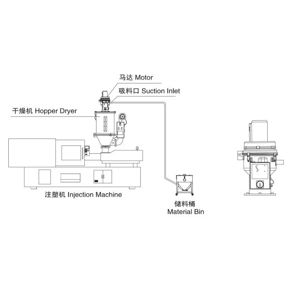 One Piece Complete Plastic Material Autoloader Plastic Auxiliary Machine