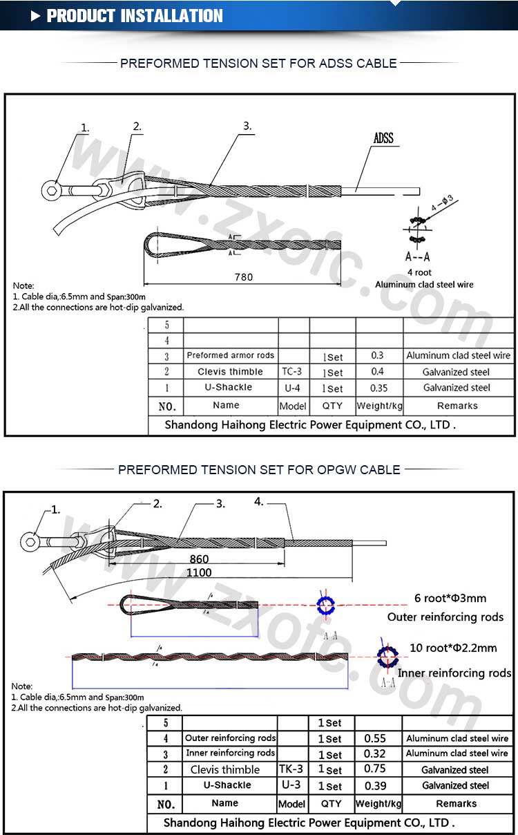 Таблетированный спиральный кабель Adss мертвого конца сжатий Гай штуцеров