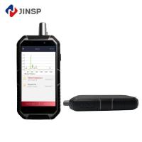 JINSP RS1000DI The Portable and Powerful Handheld Raman Spectrometer for Pharmaceutical Manufacturing
