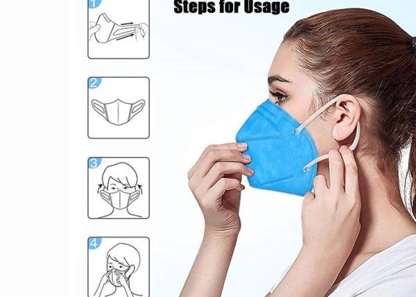 Anti Dust Filter Kids Surgical Mask Mouth Nose N95 With Valve Reusable Industry