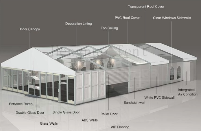 Желтые события шатра церемонии ПВК расстояние залива шатра 48м формы