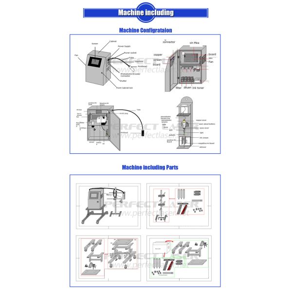 Белый промышленный струйный принтер, струйная кодирующая машина, сенсорный экран