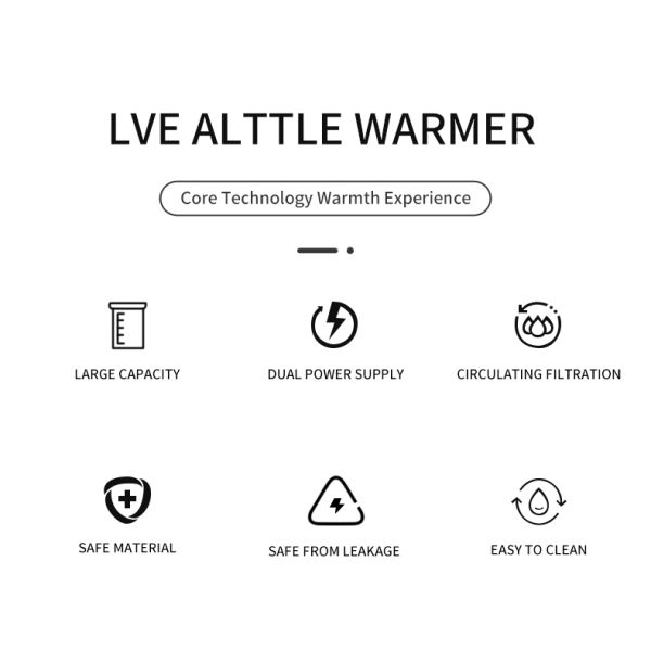 Pet Water Dispenser With Filter CE FCC ROHS IP68 Certified 5V ≥ 1.5A Adapter Suitable