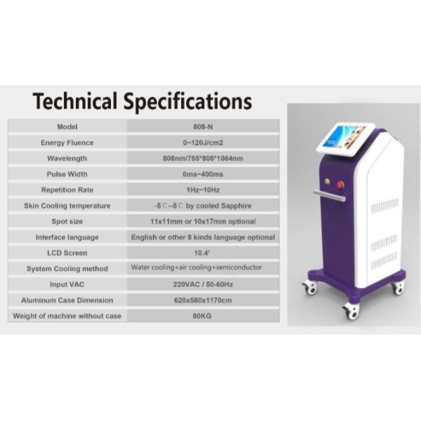 755nm / 808nm / 1064nm Combiantion Professional Laser Hair Removal Machine