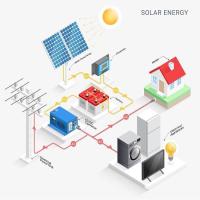 Sur l'inverseur hybride solaire de picovolte de grille 3kw 5kw 8kw 10kw pour la maison