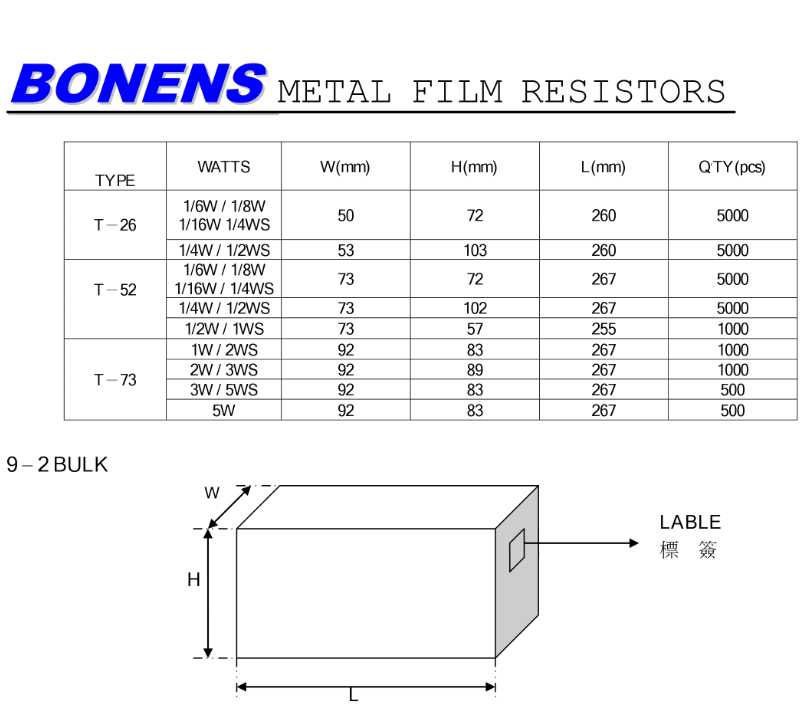1/4W 5k-500k 1% Tolerance Metal Film Resistor Through Hole Mounting Fixed Resistor