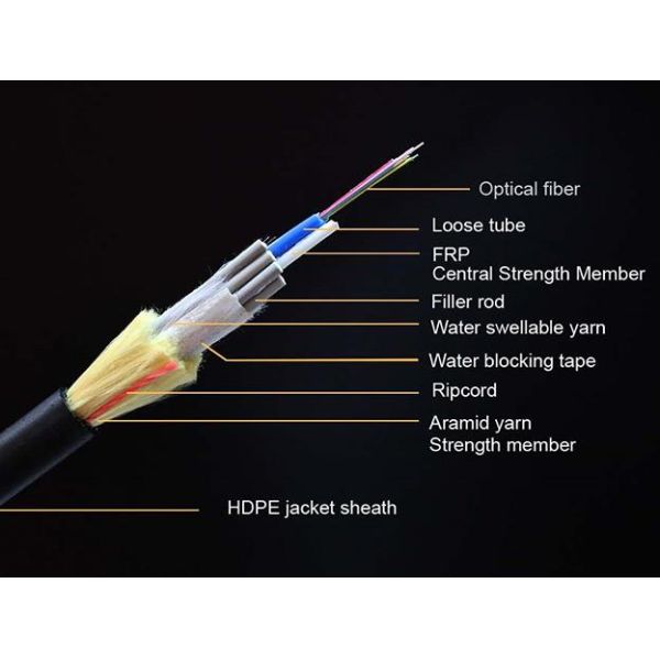 100M 120M 150M Span Самоподдержка Волоконно-оптический кабель ADSS кабель для воздушного