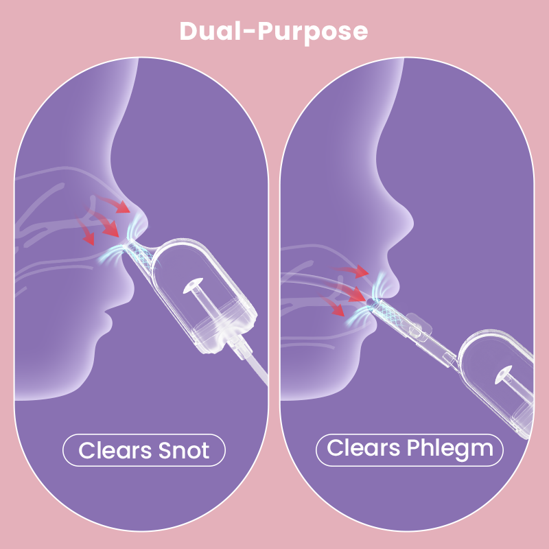 Ergonomic Battery Operated Snot Sputum Phlegm Extractor Quick Cleaning