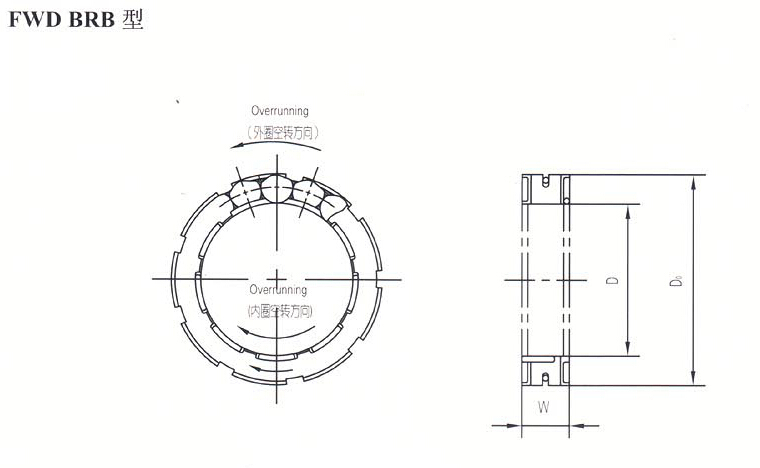 Precision One Way Clutch Bearings FWD331808 BRS Motorcycle Clutch