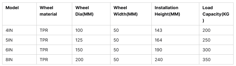 Source Factory Products Swivel Double Ball Bearing Heavy Duty 304 Stainless Steel TPR Caster Wheel