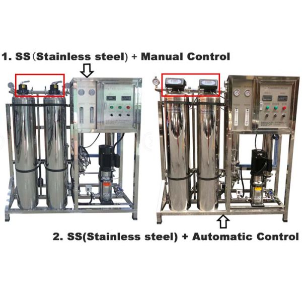 Automatic RO Water Treatment System 500L/H With Water Filters Cartridge Stainless Steel 304 316 Fiber Glass FRP Plant