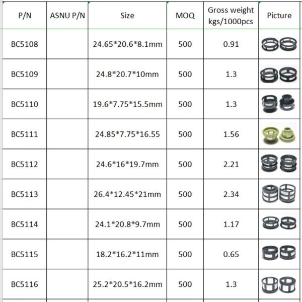 Black Gasoline Fuel Injector Repair Kits Nozzle Filter For Mazda 6 2.0 Injector