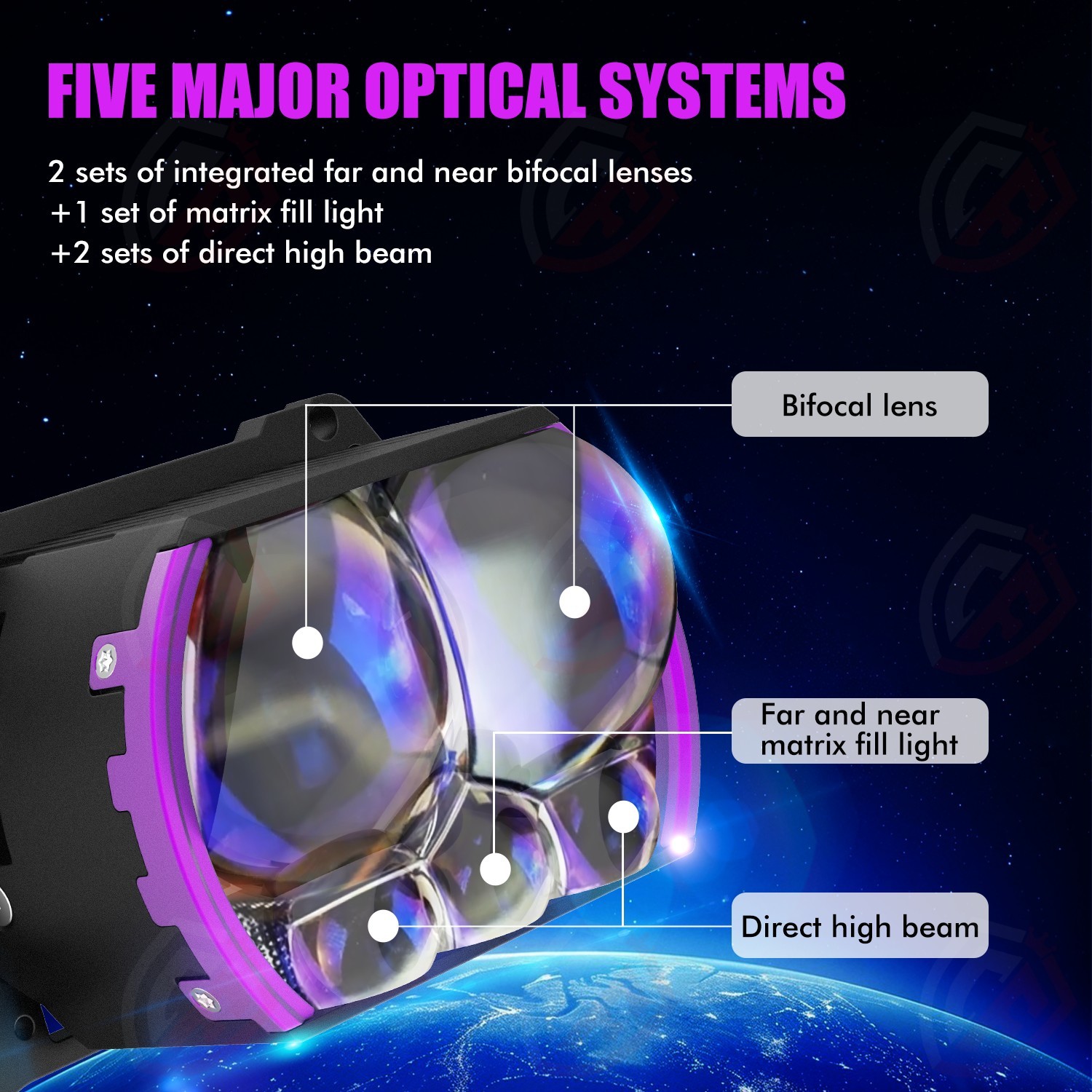 Five Lens Bi LED Projector Headlight Super Bright Automotive LED Laser Headlight for Car Headlight Retrofit Upgrade
